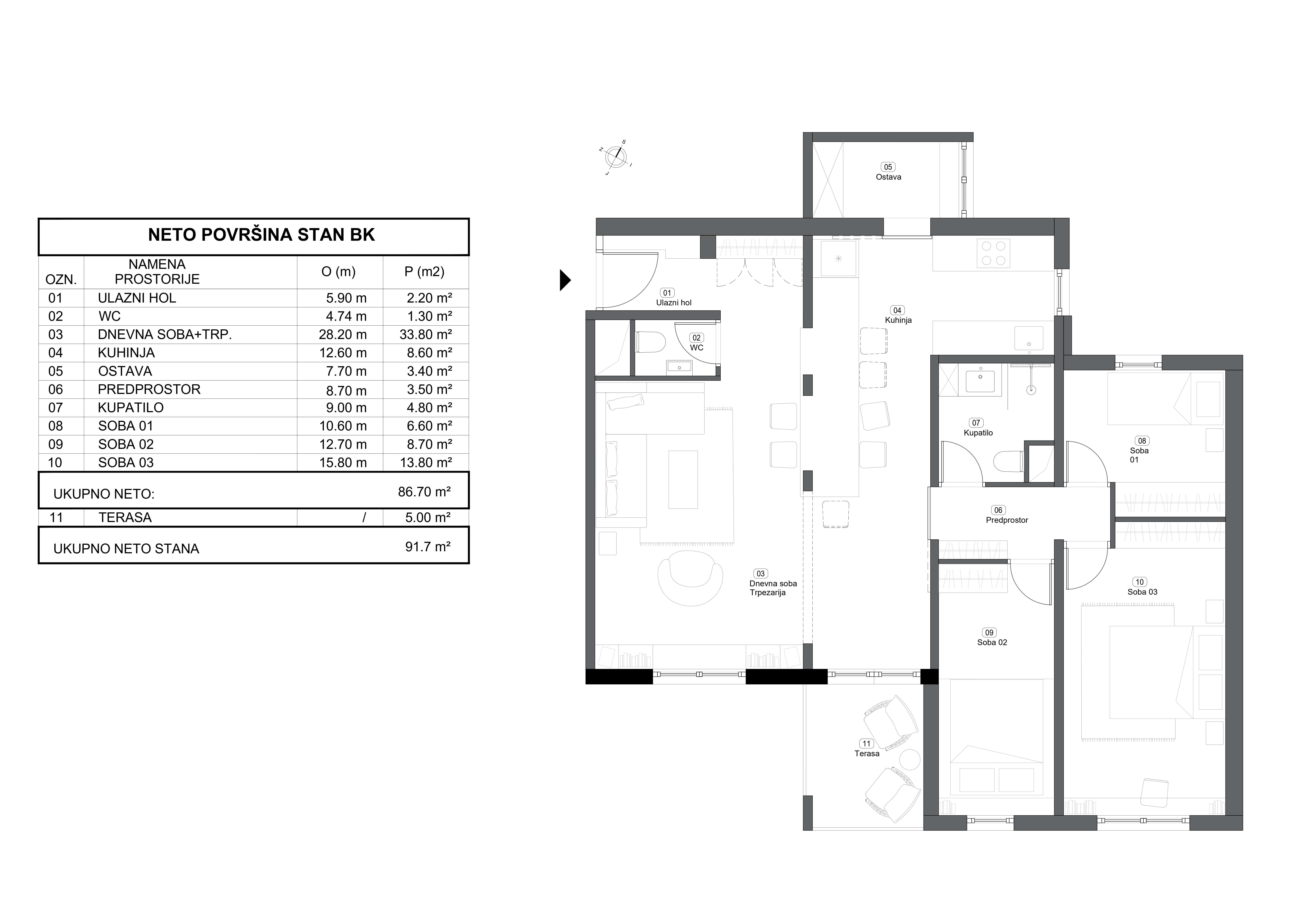 Osnova stana — raspored prostorija